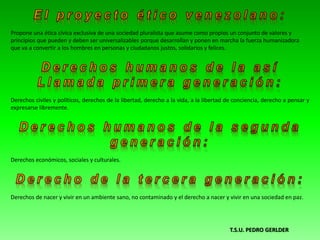 T.S.U. PEDRO GERLDER
Propone una ética cívica exclusiva de una sociedad pluralista que asume como propios un conjunto de valores y
principios que pueden y deben ser universalizables porque desarrollan y ponen en marcha la fuerza humanizadora
que va a convertir a los hombres en personas y ciudadanos justos, solidarios y felices.
Derechos civiles y políticos, derechos de la libertad, derecho a la vida, a la libertad de conciencia, derecho a pensar y
expresarse libremente.
Derechos económicos, sociales y culturales.
Derechos de nacer y vivir en un ambiente sano, no contaminado y el derecho a nacer y vivir en una sociedad en paz.
 