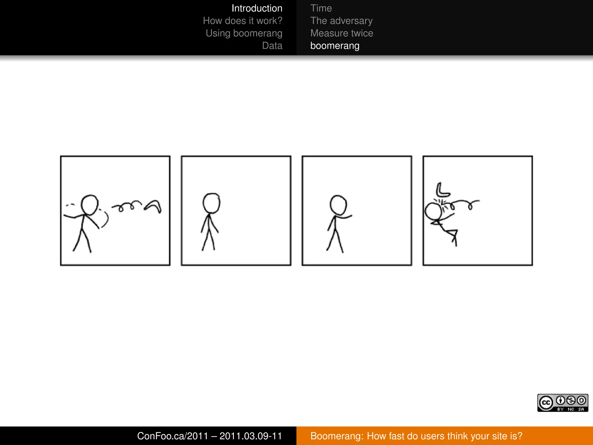 Introduction   Time
             How does it work?   The adversary
             Using boomerang     Measure twice
                          Data   boomerang




ConFoo.ca/2011 – 2011.03.09-11   Boomerang: How fast do users think your site is?
 