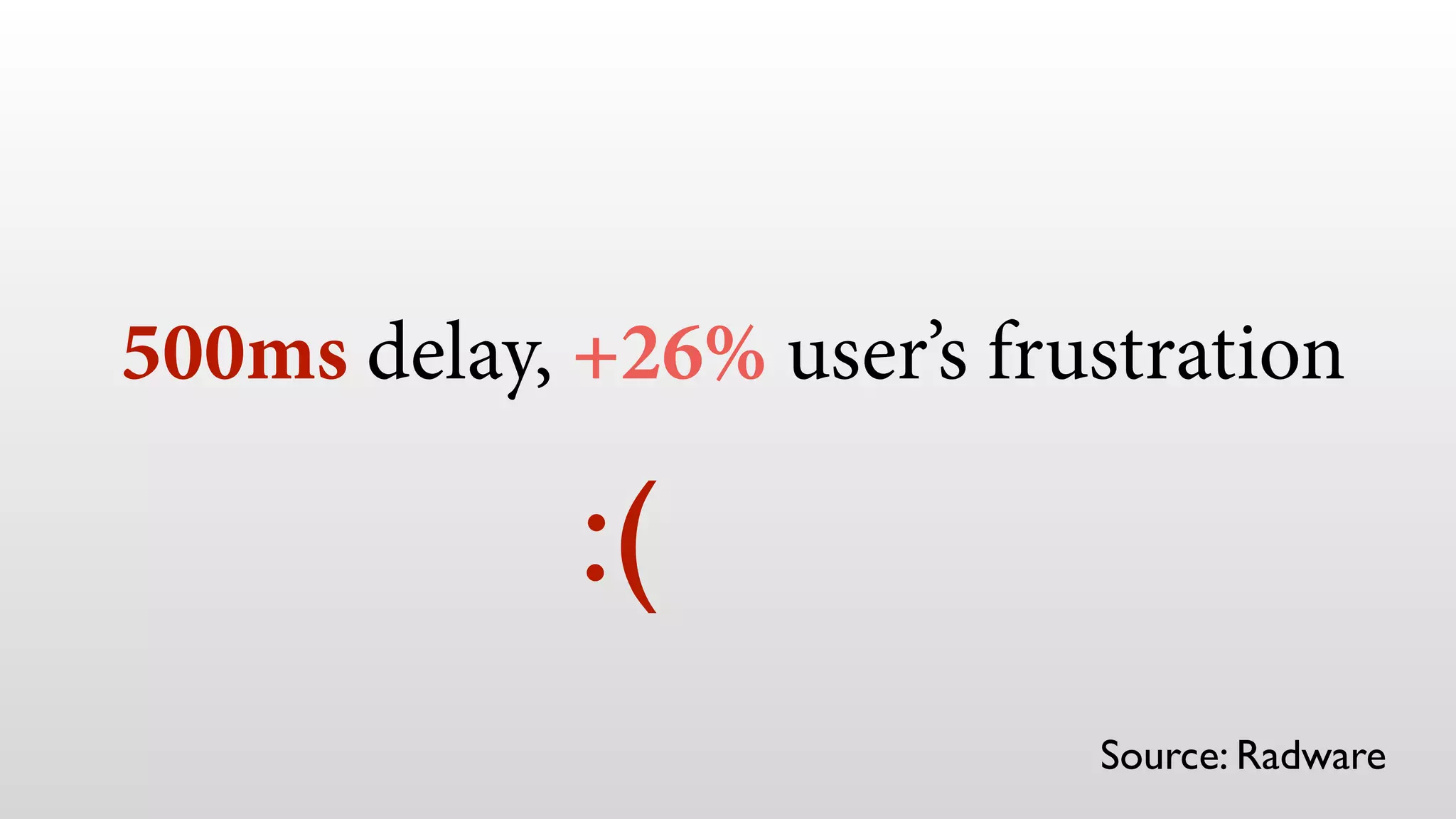 500ms delay, +26% user’s frustration
Source: Radware
:(
 