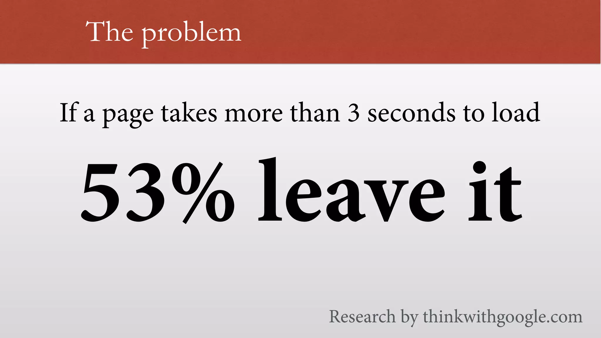 If a page takes more than 3 seconds to load
 
The problem
53% leave it
Research by thinkwithgoogle.com
 