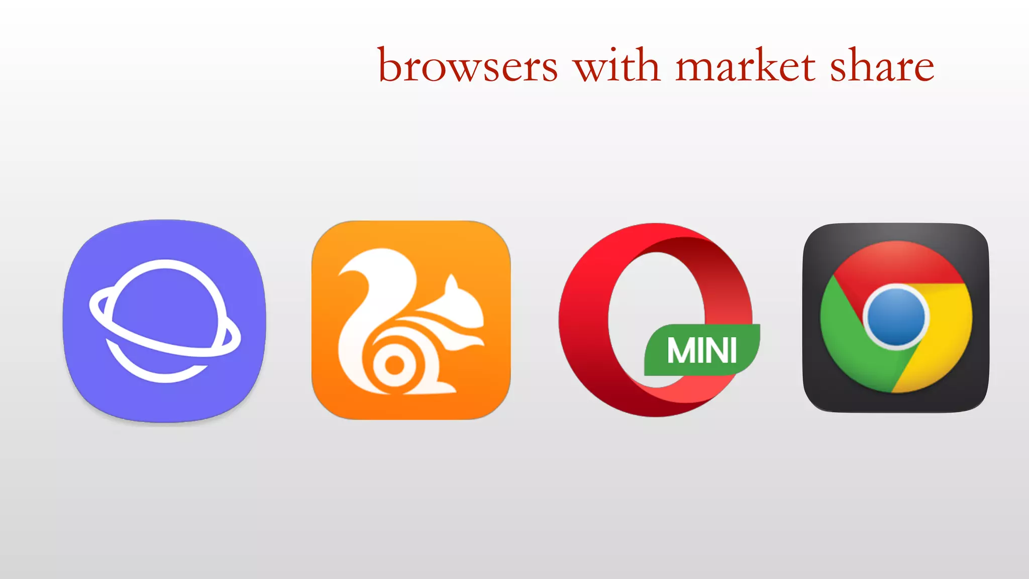 browsers with market share
 