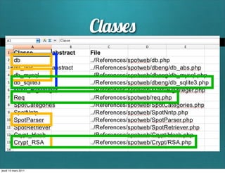 C




jeudi 10 mars 2011
 