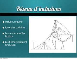 R    ’
   • include*, require*
   • Ignore les variables
   • Les cercles sont les
          fichiers

   • Les flèches indiquent
          l’inclusion




jeudi 10 mars 2011
 