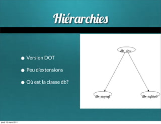 H r r

                     • Version DOT
                     • Peu d’extensions
                     • Où est la classe db?



jeudi 10 mars 2011
 