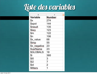 L   v r b




jeudi 10 mars 2011
 