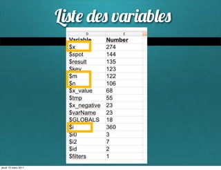 L   v r b




jeudi 10 mars 2011
 