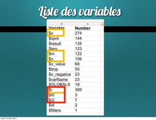 L   v r b




jeudi 10 mars 2011
 