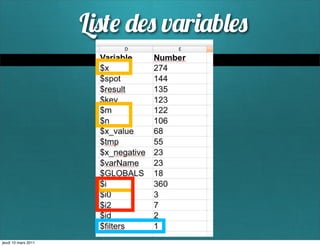 L   v r b




jeudi 10 mars 2011
 