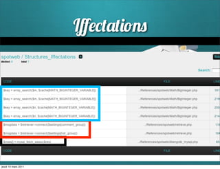 Iﬀ




jeudi 10 mars 2011
 