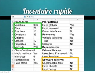 I v   r r p




jeudi 10 mars 2011
 