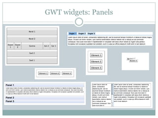 GWT widgets: Panels<br />