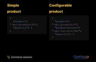 Simple
Simple
product
product
{
"product":
"/api/products/42",
"quantity": 1
}
Configurable
Configurable
product
product
{
"product":
"/api/products/8",
"productVariant":
"/api/variants/864",
"quantity": 1
}
 
