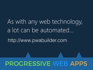 PROGRESSIVE WEB APPS
As with any web technology,
a lot can be automated…
http://www.pwabuilder.com
 