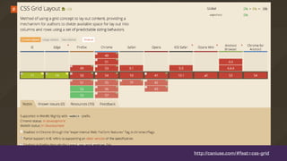 http://caniuse.com/#feat=css-grid
 