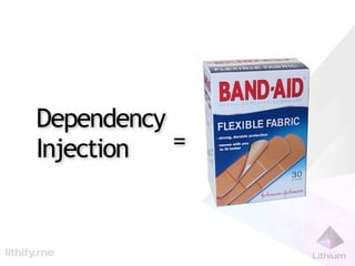 Dependency
Injection  =
 