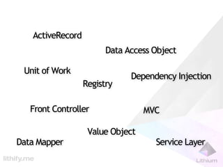 ActiveRecord
                        Data Access Object

 Unit of Work
                              Dependency Injection
                  Registry

   Front Controller               MVC

                   Value Object
Data Mapper                         Service Layer
 