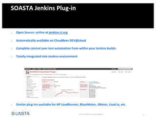 © 2014 SOASTA. All rights reserved. 35
SOASTA	Jenkins	Plug-in
o Open	Source:	online	at	jenkins-ci.org
o Automatically	available	on	CloudBees	DEV@cloud
o Complete	control	over	test	automation	from	within	your	Jenkins	builds:
o Totally	integrated	into	Jenkins	environment
o Similar	plug-ins	available	for	HP	LoadRunner,	BlazeMeter,	JMeter,	Load.io,	etc.
 