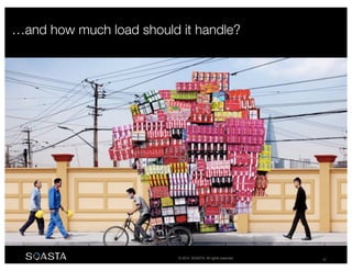 © 2014 SOASTA. All rights reserved. 42
…and how much load should it handle?
 
