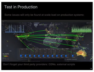 69
Test in Production
Some issues will only be found at scale load on production systems
Don’t forget your third party providers: CDNs, external scripts
 