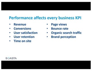 Performance	affects	every	business	KPI
• Revenue
• Conversions
• User	satisfaction
• User	retention
• Time	on	site
• Page	views
• Bounce	rate
• Organic	search	traffic
• Brand	perception
 