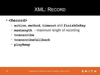 XML: SEND A TEXT

• <SMS>
  •   to
  •   from
  •   statusCallback
  •   action    method
 