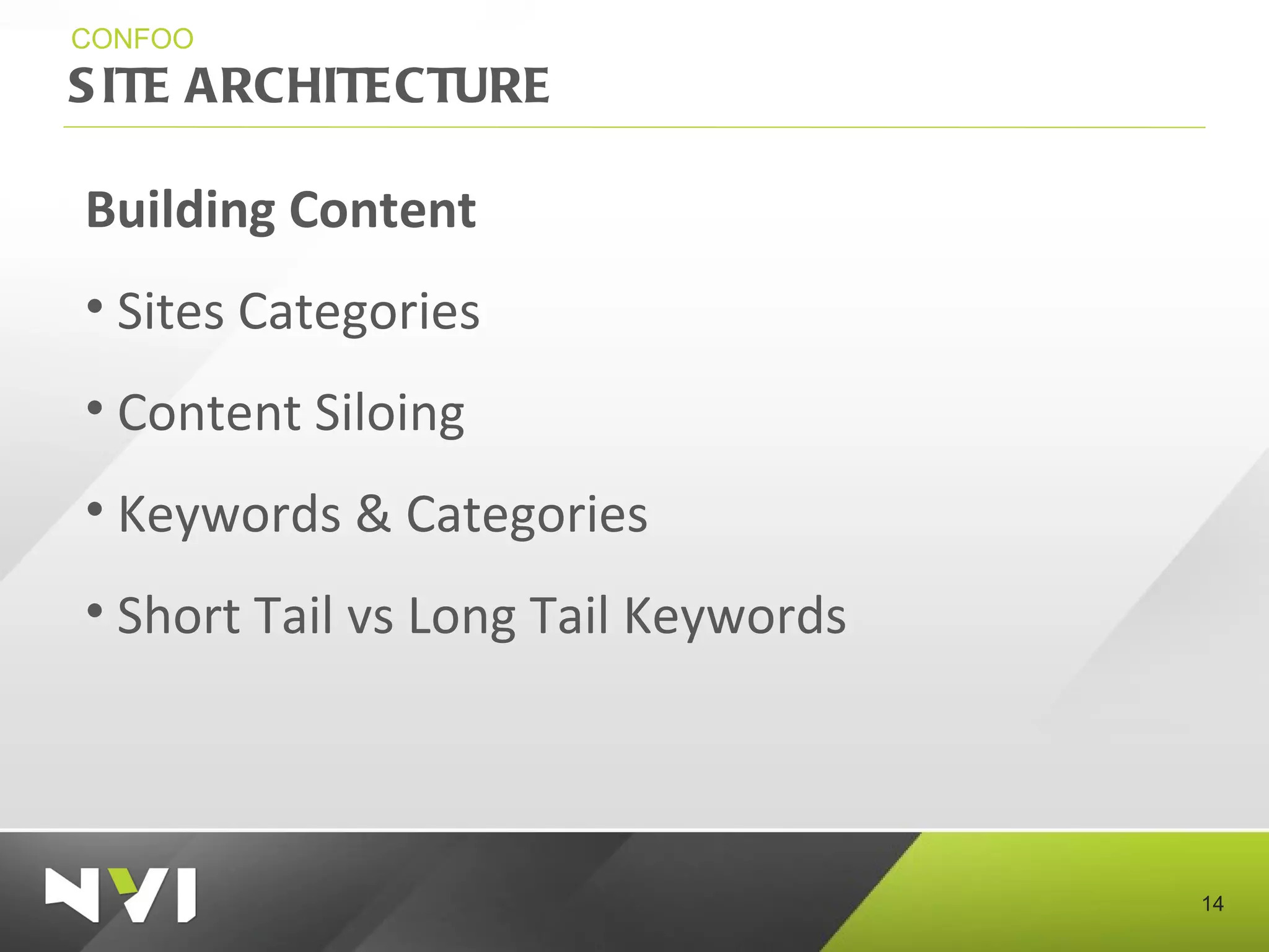 SITE ARCHITECTURE CONFOO Building Content Sites Categories Content Siloing Keywords & Categories Short Tail vs Long Tail Keywords 