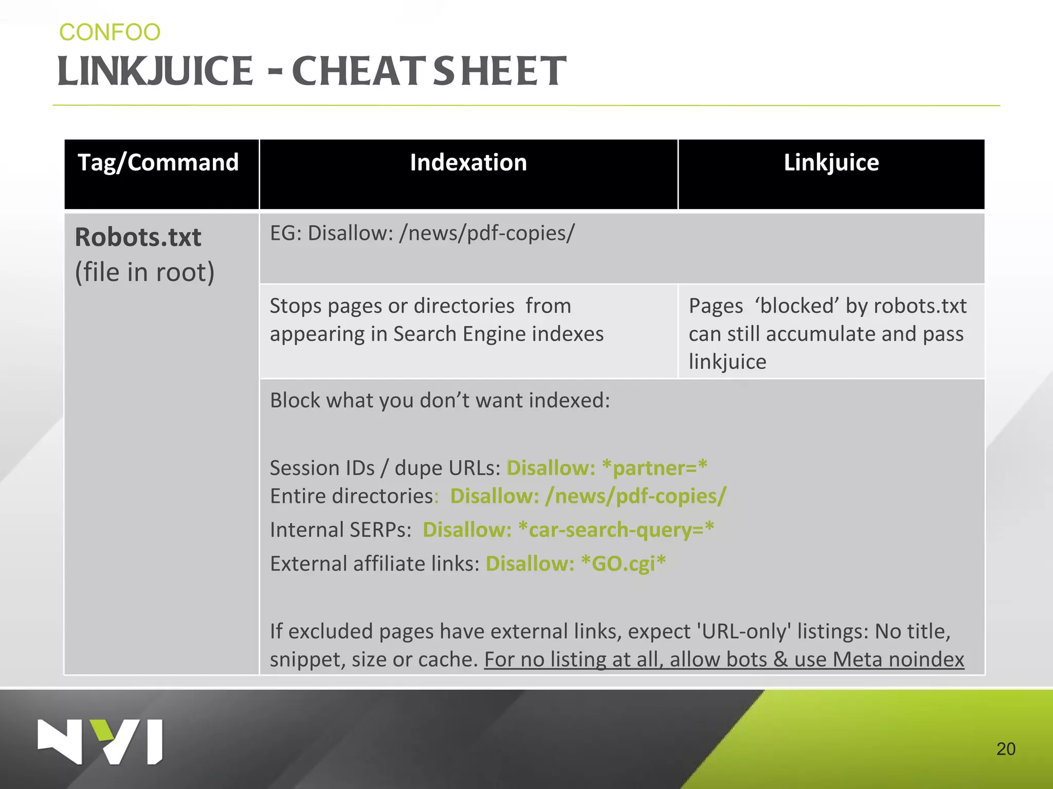 LINKJUICE - CHEAT SHEET CONFOO Tag/Command  Indexation Linkjuice Robots.txt  (file in root) EG: Disallow: /news/pdf-copies/ Stops pages or directories  from appearing in Search Engine indexes Pages  ‘blocked’ by robots.txt can still accumulate and pass linkjuice Block what you don’t want indexed: Session IDs / dupe URLs:  Disallow: *partner=* Entire directories :  Disallow: /news/pdf-copies/  Internal SERPs:  Disallow: *car-search-query=* External affiliate links:  Disallow: *GO.cgi* If excluded pages have external links, expect 'URL-only' listings: No title, snippet, size or cache.  For no listing at all, allow bots & use Meta noindex 