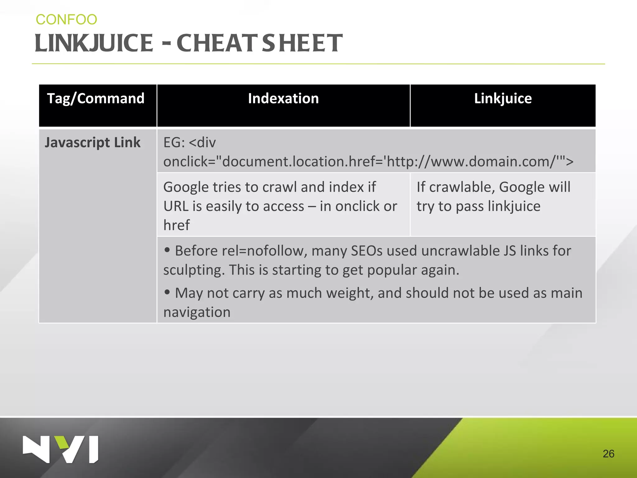 LINKJUICE - CHEAT SHEET CONFOO Tag/Command  Indexation Linkjuice Javascript Link EG: <div onclick="document.location.href='http://www.domain.com/'"> Google tries to crawl and index if URL is easily to access – in onclick or href If crawlable, Google will try to pass linkjuice Before rel=nofollow, many SEOs used uncrawlable JS links for sculpting. This is starting to get popular again. May not carry as much weight, and should not be used as main navigation 