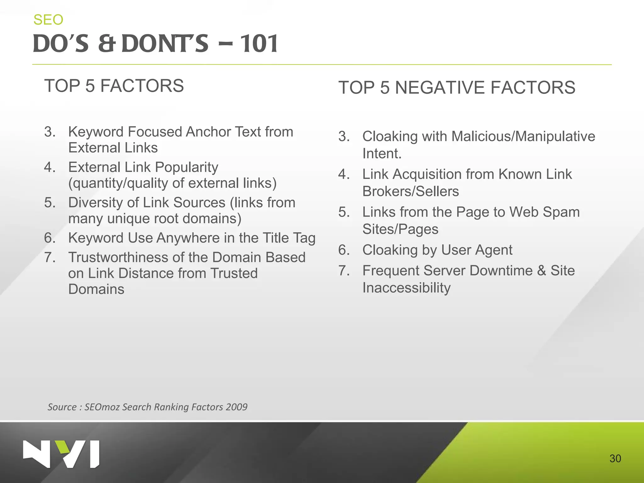 DO’S & DONT’S – 101 SEO TOP 5 FACTORS Keyword Focused Anchor Text from External Links External Link Popularity (quantity/quality of external links) Diversity of Link Sources (links from many unique root domains) Keyword Use Anywhere in the Title Tag Trustworthiness of the Domain Based on Link Distance from Trusted Domains Source : SEOmoz Search Ranking Factors 2009 TOP 5 NEGATIVE FACTORS Cloaking with Malicious/Manipulative Intent. Link Acquisition from Known Link Brokers/Sellers Links from the Page to Web Spam Sites/Pages Cloaking by User Agent Frequent Server Downtime & Site Inaccessibility 