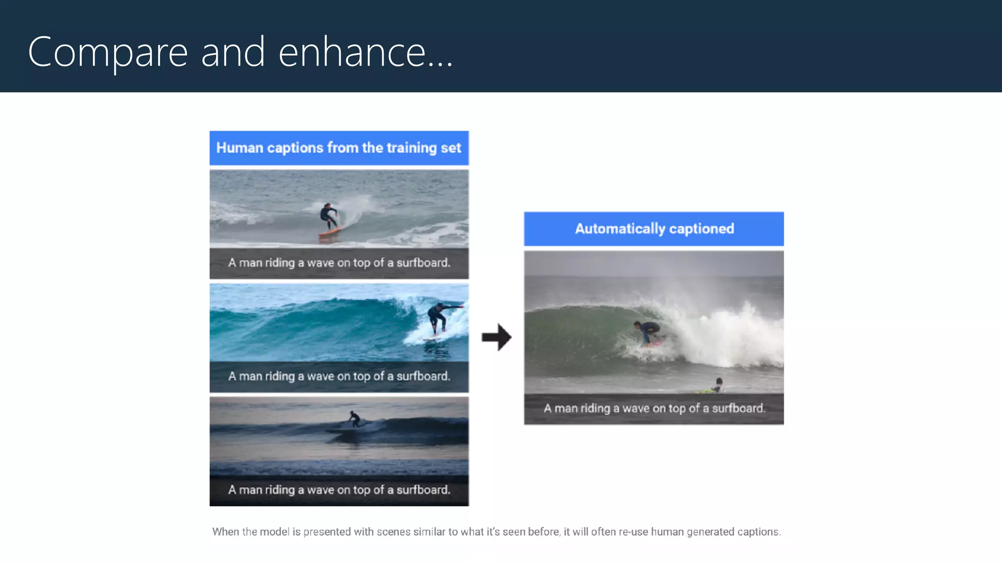 Compare and enhance…
 