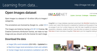 Learning from data… http://image-net.org/
 