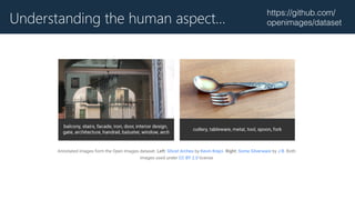 Understanding the human aspect…
https://github.com/
openimages/dataset
 
