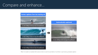 Compare and enhance…
 