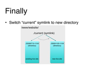 Finally
• Switch “current” symlink to new directory
 