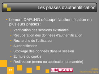Les phases d'authentification

●   LemonLDAP::NG découpe l'authentification en
    plusieurs phases :
    ●    Vérification des sessions existantes
    ●    Récupération des données d'authentification
    ●    Recherche de l'utilisateur
    ●    Authentification
    ●    Stockage des données dans la session
    ●    Écriture du cookie
    ●    Redirection (menu ou application demandée)
                                                                10/03/11
    20                                            http://lemonldap-ng.org
 