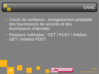 SAML

●   Cercle de confiance : enregistrement préalable
    des fournisseurs de services et des
    fournisseurs d'identités
●   Plusieurs méthodes : GET / POST / Artefact
    GET / Artefact POST




                                                         10/03/11
    29                                     http://lemonldap-ng.org
 