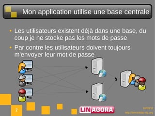 Mon application utilise une base centrale

●   Les utilisateurs existent déjà dans une base, du
    coup je ne stocke pas les mots de passe
●   Par contre les utilisateurs doivent toujours
    m'envoyer leur mot de passe




                                                           10/03/11
    7                                        http://lemonldap-ng.org
 