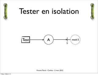 Tester en isolation


                       Test                 A                            mock S
                                                                     S




                              Vincent Tencé - Confoo - 2 mars 2012

Friday, 2 March, 12
 