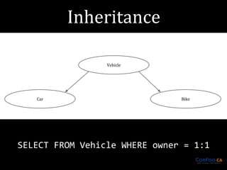 SELECT FROM Vehicle WHERE owner = 1:1

 