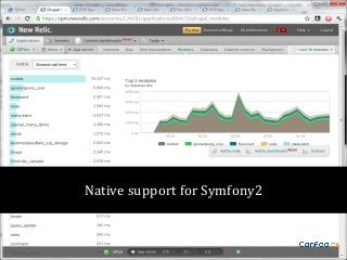 Native support for Symfony2

 
