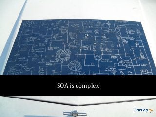 SOA is complex

 
