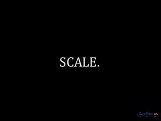 SCALE.

 