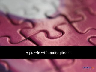 A puzzle with more pieces

 