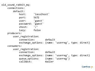 old_sound_rabbit_mq:
connections:
default:
host:
'localhost'
port:
5672
user:
'guest'
password: 'guest'
vhost:
'/'
lazy:
false
producers:
user_registration:
connection:
default
exchange_options: {name: 'userreg', type: direct}
consumers:
user_registration:
connection:
default
exchange_options: {name: 'userreg', type: direct}
queue_options:
{name: 'userreg'}
callback:
mailer

 