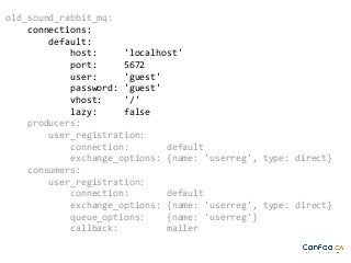 old_sound_rabbit_mq:
connections:
default:
host:
'localhost'
port:
5672
user:
'guest'
password: 'guest'
vhost:
'/'
lazy:
false
producers:
user_registration:
connection:
default
exchange_options: {name: 'userreg', type: direct}
consumers:
user_registration:
connection:
default
exchange_options: {name: 'userreg', type: direct}
queue_options:
{name: 'userreg'}
callback:
mailer

 