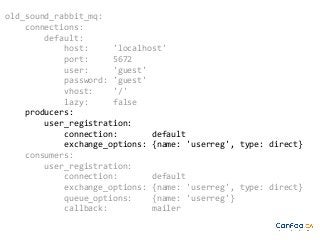 old_sound_rabbit_mq:
connections:
default:
host:
'localhost'
port:
5672
user:
'guest'
password: 'guest'
vhost:
'/'
lazy:
false
producers:
user_registration:
connection:
default
exchange_options: {name: 'userreg', type: direct}
consumers:
user_registration:
connection:
default
exchange_options: {name: 'userreg', type: direct}
queue_options:
{name: 'userreg'}
callback:
mailer

 