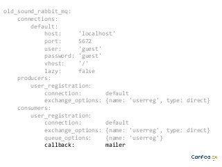 old_sound_rabbit_mq:
connections:
default:
host:
'localhost'
port:
5672
user:
'guest'
password: 'guest'
vhost:
'/'
lazy:
false
producers:
user_registration:
connection:
default
exchange_options: {name: 'userreg', type: direct}
consumers:
user_registration:
connection:
default
exchange_options: {name: 'userreg', type: direct}
queue_options:
{name: 'userreg'}
callback:
mailer

 