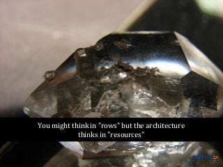 You might think in "rows" but the architecture
thinks in "resources"

 