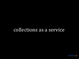 collections as a service

 