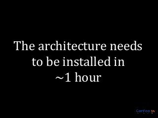 The architecture needs
to be installed in
~1 hour

 